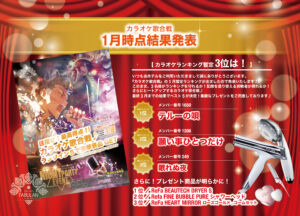 1月の途中ランキングを発表！