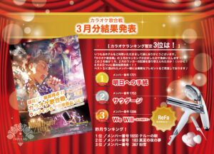 3月の途中ランキングを発表！!