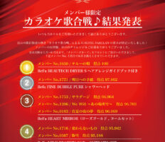 カラオケ歌合戦♪ランクインで豪華景品をGET！ついに歌王が決定！！！